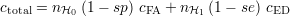 ctotal = nH0 (1- sp) cFA + nH1 (1 - se) cED