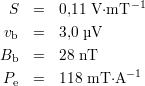 S = 0,11 V ⋅mT -1
vb = 3,0 μV
Bb = 28 nT
Pe = 118 mT ⋅A-1